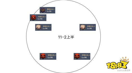 原神1.4版本深渊11层怎么打 1.4版本深渊11层满星攻略