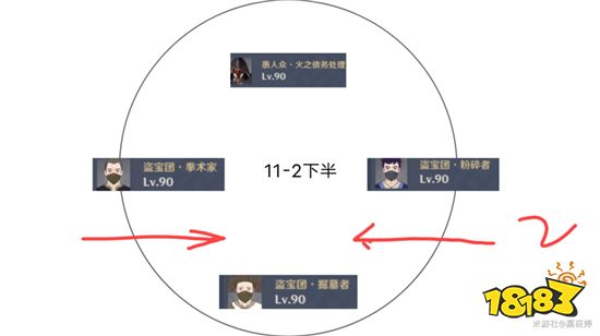 原神1.4版本深渊11层怎么打 1.4版本深渊11层满星攻略