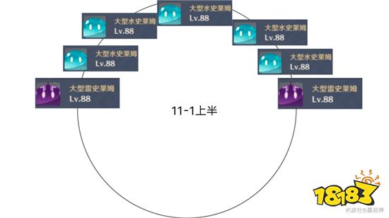 原神1.4版本深渊11层怎么打 1.4版本深渊11层满星攻略