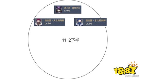 原神1.4版本深渊11层怎么打 1.4版本深渊11层满星攻略