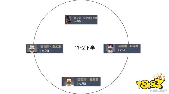 原神1.4版本深渊11层怎么打 1.4版本深渊11层满星攻略