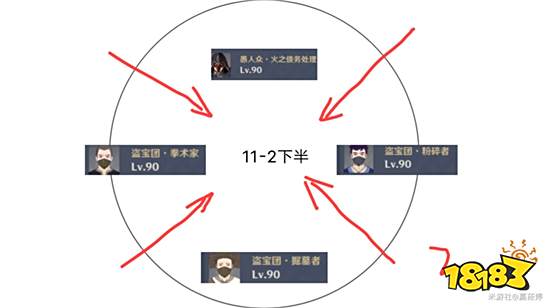 原神1.4版本深渊11层怎么打 1.4版本深渊11层满星攻略