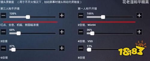 和平精英2021二指最稳灵敏度怎么设置 最新二指灵敏度分享码一览