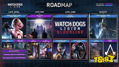 《看门狗：军团》新更新路线图发布 敞开限免试玩活动