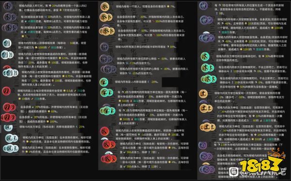 鬼谷八荒张三道歉 后续更新信息曝光