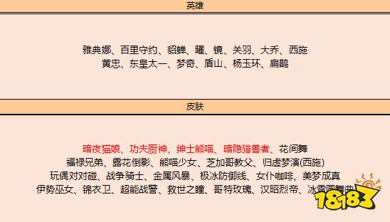 王者荣耀商城更新公告 夺宝奖池大换血