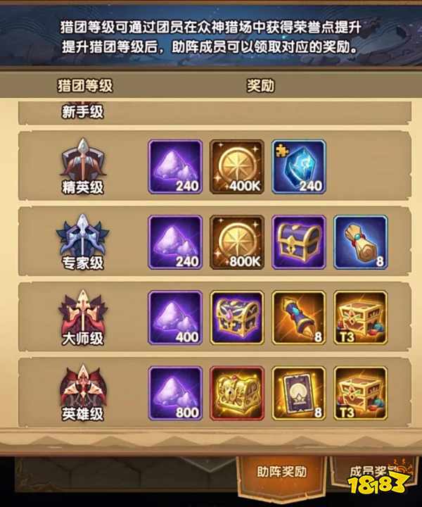 剑与远征众神猎场奖励是什么 众神猎场奖励内容一览