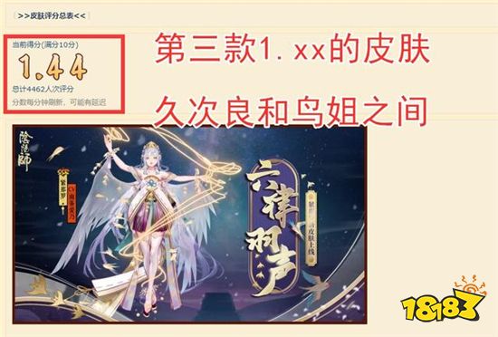 阴阳师花合战早就已经变味 没玩家想要花合战皮肤