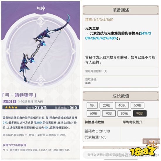 原神暗巷獵手怎么獲得 暗巷獵手搭配推薦及效果