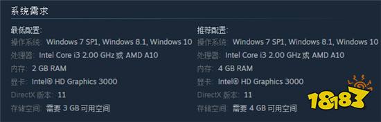 大禹治水配置要求 大禹治水最低配置是多少