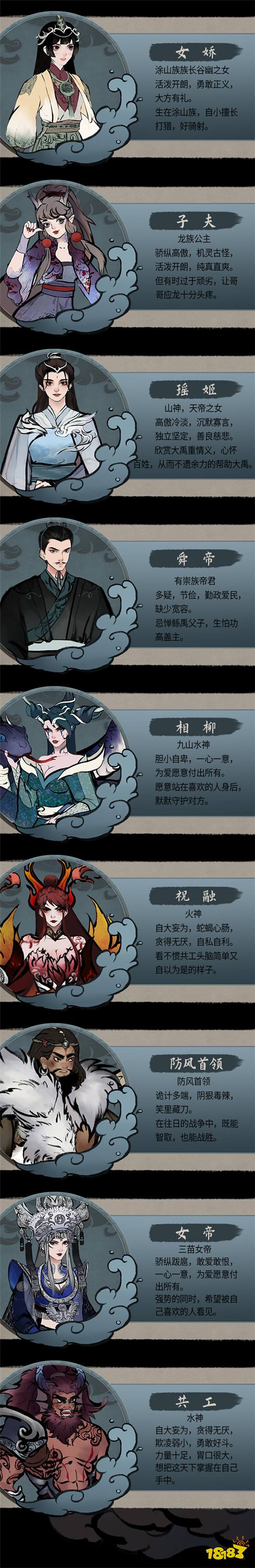 大禹治水角色介绍 神话角色齐登场