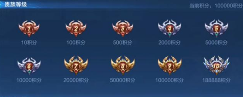 王者荣耀升v10方法