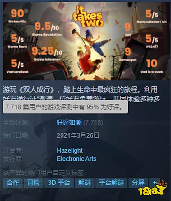 《双人成行》Steam特别好评:好评率95%!简直太好玩了