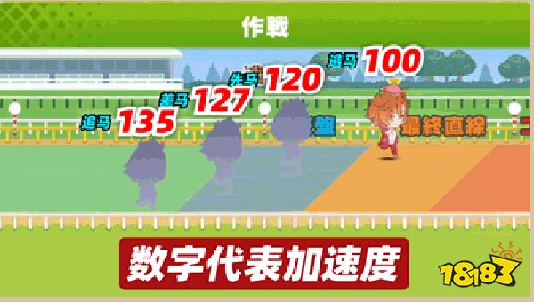 赛马娘不同作战有什么区别 不同作战的不同之处