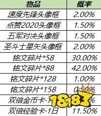 王者荣耀S23赛季正式开启 多重福利等你领取