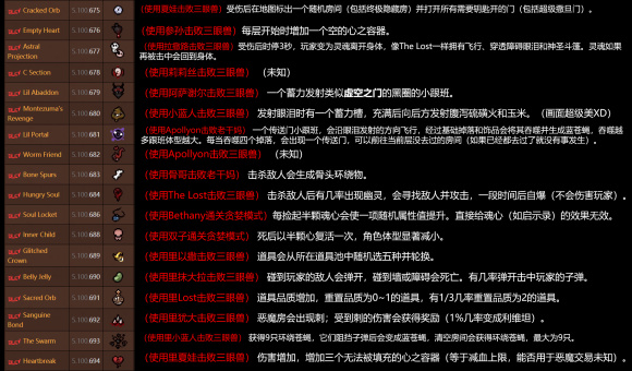 以撒的结合忏悔新道具效果