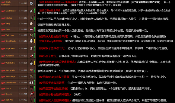 以撒的结合忏悔新道具效果