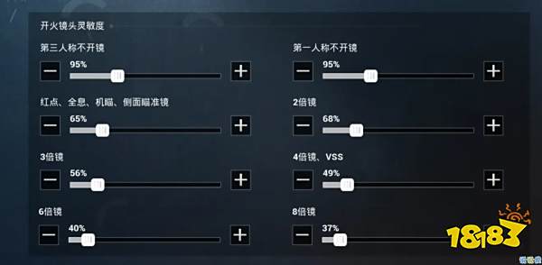和平精英若若跑的贼快灵敏度怎么设置 主播若若灵敏度分享
