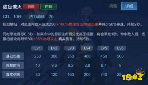 王者荣耀S23赛季怎么克制艾琳 教你如何克制艾琳