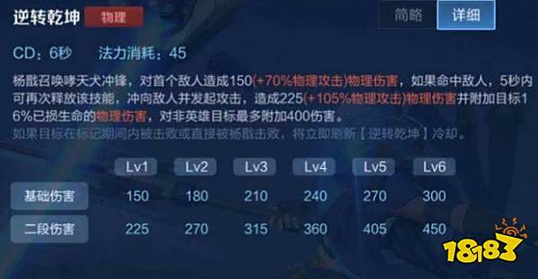 王者荣耀S23赛季怎么克制艾琳 教你如何克制艾琳