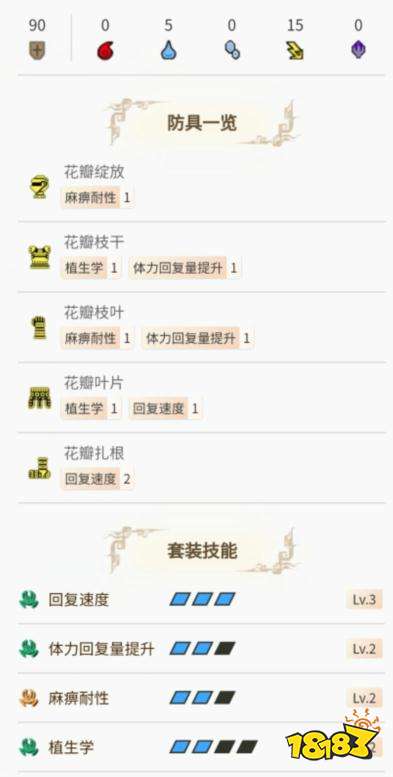 怪物猎人崛起花瓣套装加成一览花瓣套装怎么样 181怪物猎人崛起专区