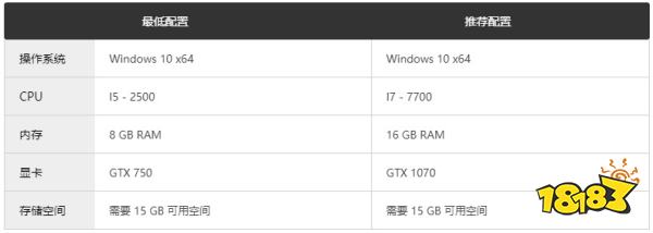 阿隆的冒险游戏配置