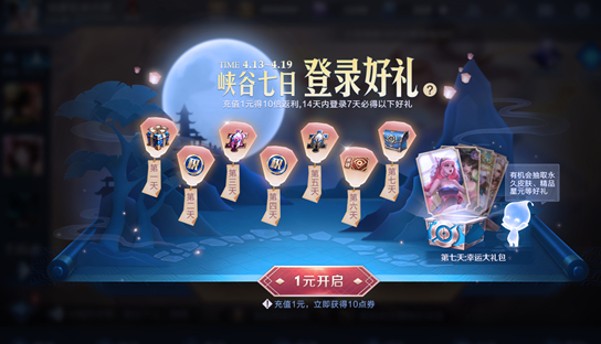 王者荣耀一元福利周什么福利 一元福利周介绍