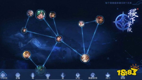 王者荣耀稷下学院阵营有什么英雄 稷下学院阵营介绍