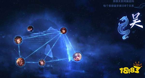 王者荣耀吴阵营有什么英雄 吴阵营介绍