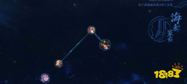 王者荣耀海都家族阵营有什么英雄 海都家族阵营介绍