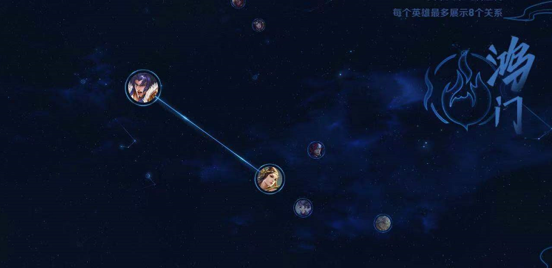 王者荣耀鸿门阵营有哪些英雄 鸿门阵营英雄介绍