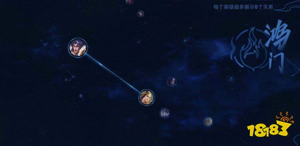 王者荣耀鸿门阵营有哪些英雄 鸿门阵营英雄介绍