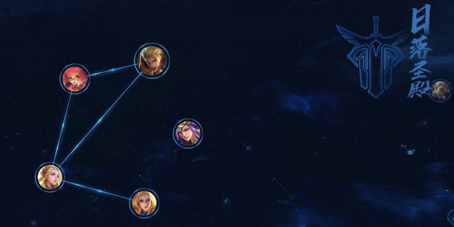 王者荣耀日落圣殿阵营有哪些英雄 日落圣殿阵营英雄介绍