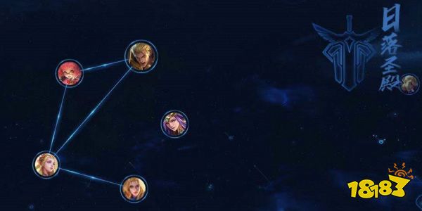 王者荣耀日落圣殿阵营有哪些英雄 日落圣殿阵营英雄介绍