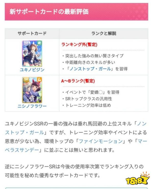 赛马娘节奏榜4月19日更新 altema节奏榜ssr无凸满凸排名