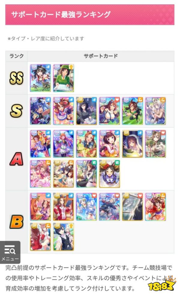 赛马娘节奏榜4月19日更新 altema节奏榜ssr无凸满凸排名