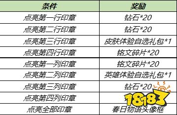 王者荣耀西施新皮肤诗语江南上线 江南美少女登场