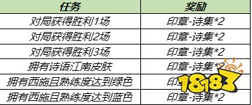 王者荣耀西施新皮肤诗语江南上线 江南美少女登场