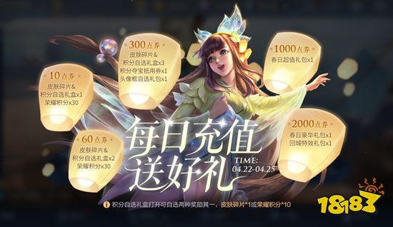 王者荣耀每日充值活动有什么 每日充值奖励一览