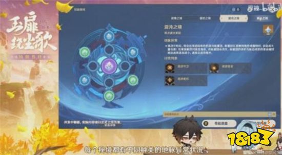 原神1.5版本活动能获得多少原石 1.5版本活动原石数量介绍