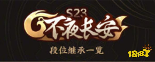 王者星耀1掉段会到哪里