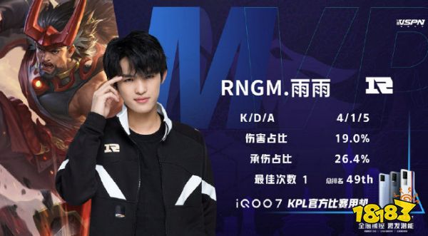 王者荣耀KPL简讯 RNGM击败EDGM拿下常规赛首胜