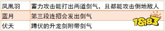 永劫无间全魂玉一览 属性介绍及搭配推荐