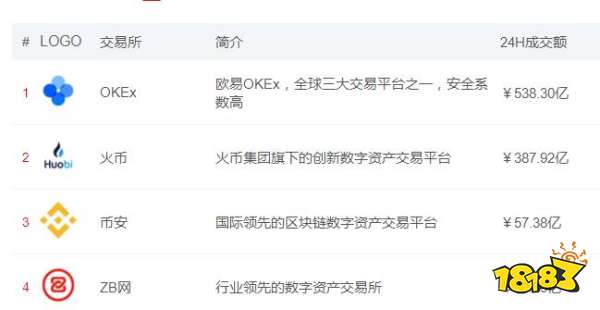 手机卫士排行榜_手机资讯阅读软件排行榜2021第4页-ZOL手机软件