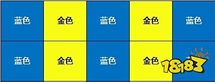 尼尔人工生命白色月光花怎么种 月光花种植全汇总