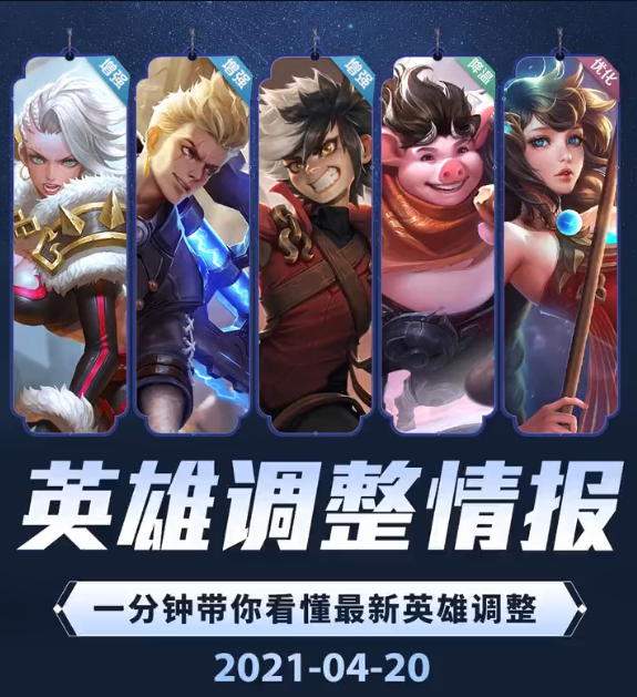王者荣耀英雄调整情报 狂铁蒙犽增强猪八戒降温