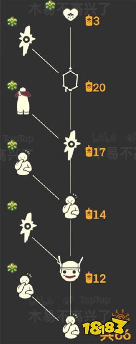 光遇傻笑童子軍先祖在哪里 傻笑童子軍先祖位置介紹