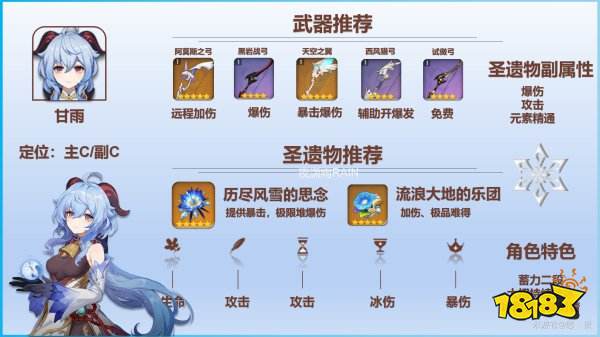 原神沉沦之心在哪刷