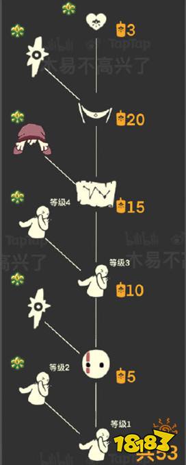 光遇集結季兌換什么好 集結季先祖兌換大全