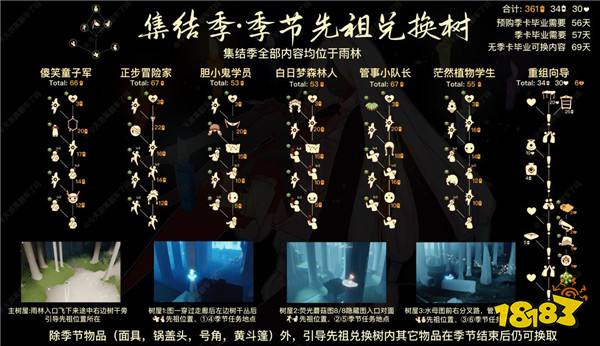 光遇集結季兌換什么好 集結季先祖兌換大全